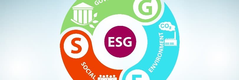 Aplinkos apsauga, socialinė atsakomybė ir valdysena (ESG)