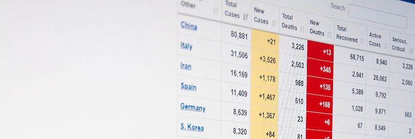 European Commission initiatives – response to the COVID-19 pandemic in the field of customs activity